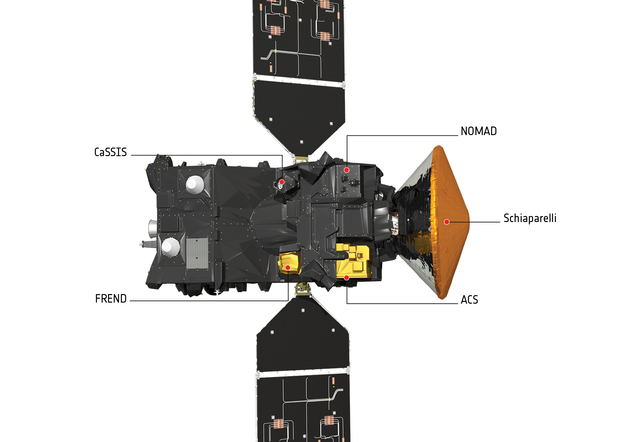 Das ExoMars-2016-Komposit aus TGO und Schiaparelli in der Konfiguration beim Transfer, Quelle: ESA/ATG medialab